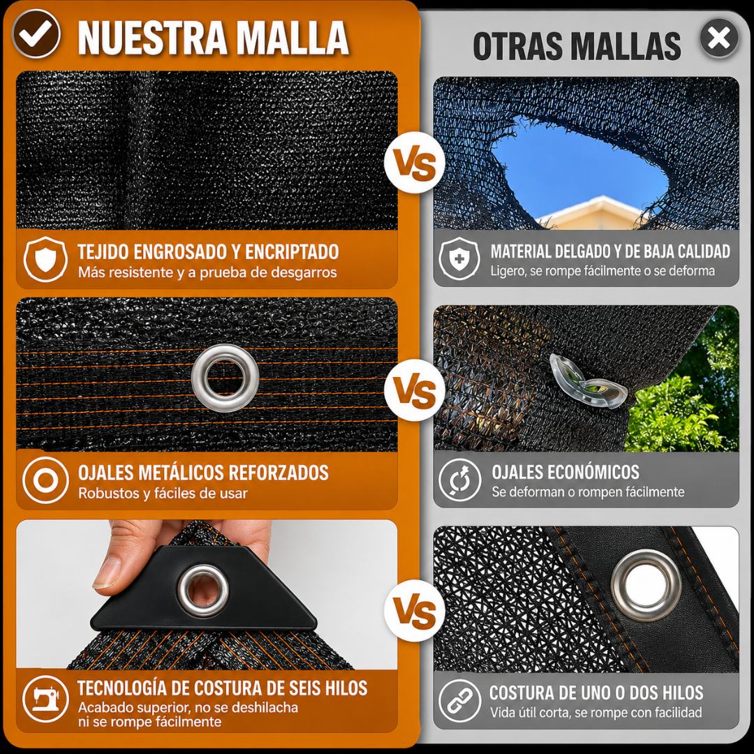 MALLA DE SARAN PARA SOMBRA – Protección solar eficiente, frescura constante y espacios exteriores más cómodos