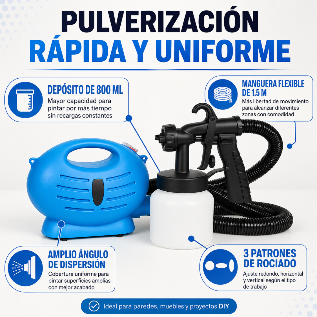 PULVERIZADOR DE PINTURA – pinta más rápido, uniforme y con menos esfuerzo que con rodillo o pincel