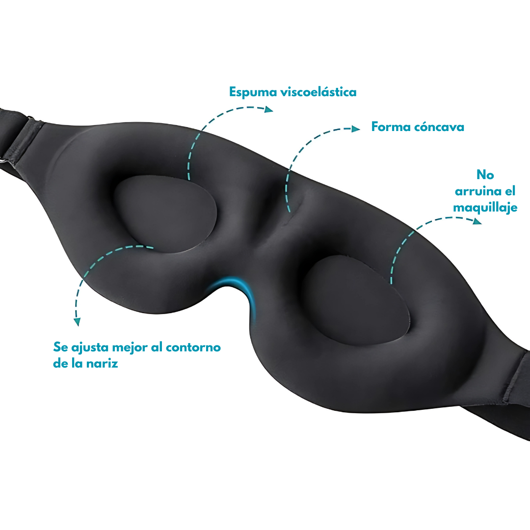 ANTIFAZ 3D – Descansa mejor con total comodidad