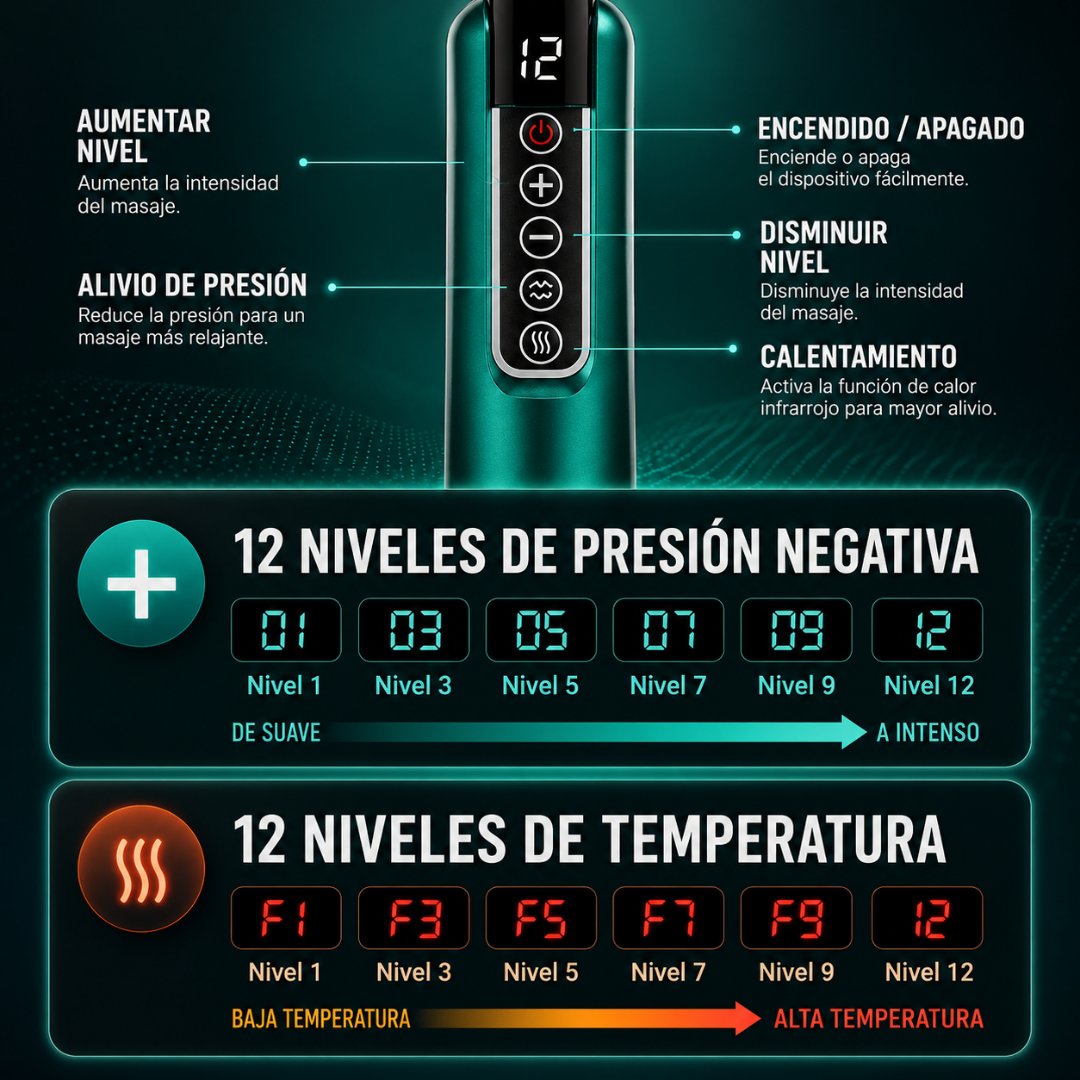 MASAJEADOR ELÉCTRICO CON VENTOSAS – Masaje y piel firme