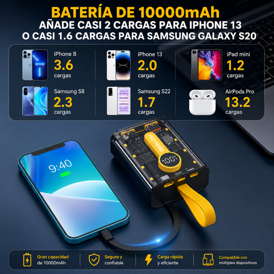 CARGADOR PORTÁTIL DE 10000 MAH – Energía para varios dispositivos
