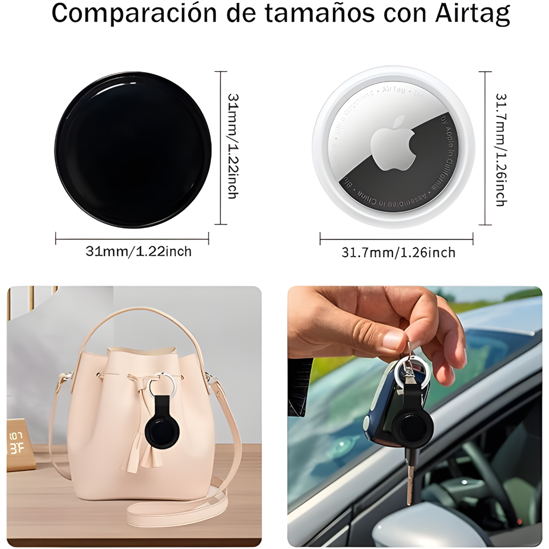LOCALIZADOR ITEM N – Ubicación en tiempo real, control total y tranquilidad en cada momento