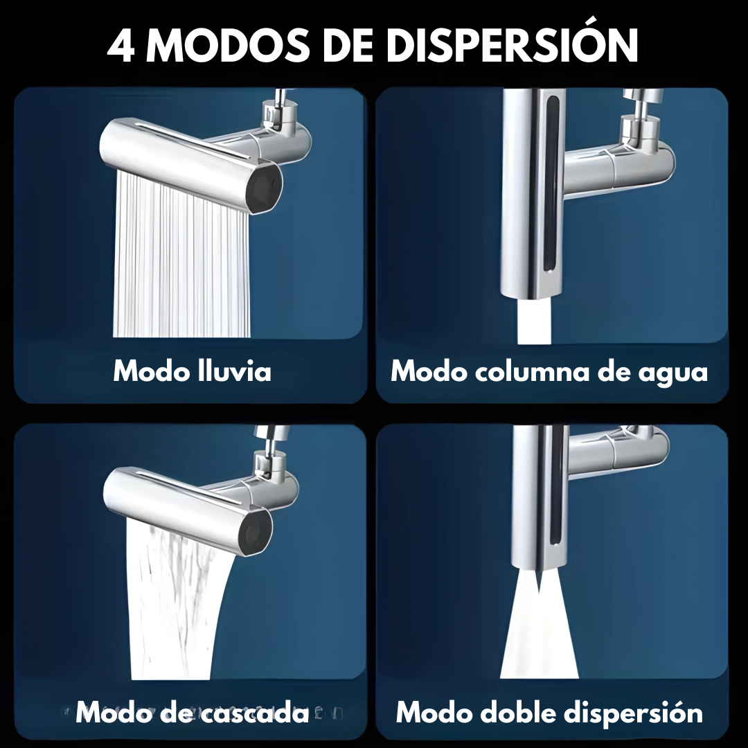 LLAVE LAVAMANOS – Giro 360° y máxima practicidad