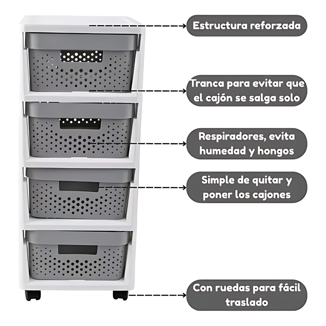 TROLLY CON CANASTAS – Organización práctica y con estilo