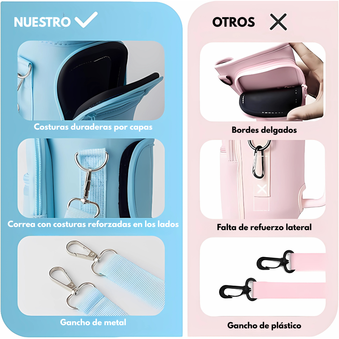 ESTUCHE PARA TERMO – Lleva tu bebida favorita a todas partes con comodidad