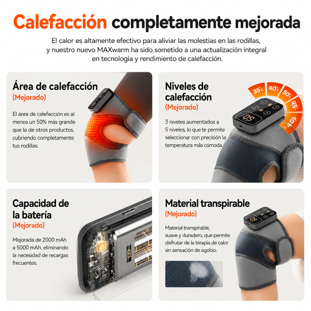 RODILLERA ELÉCTRICA — Calor y vibración para aliviar el dolor articular