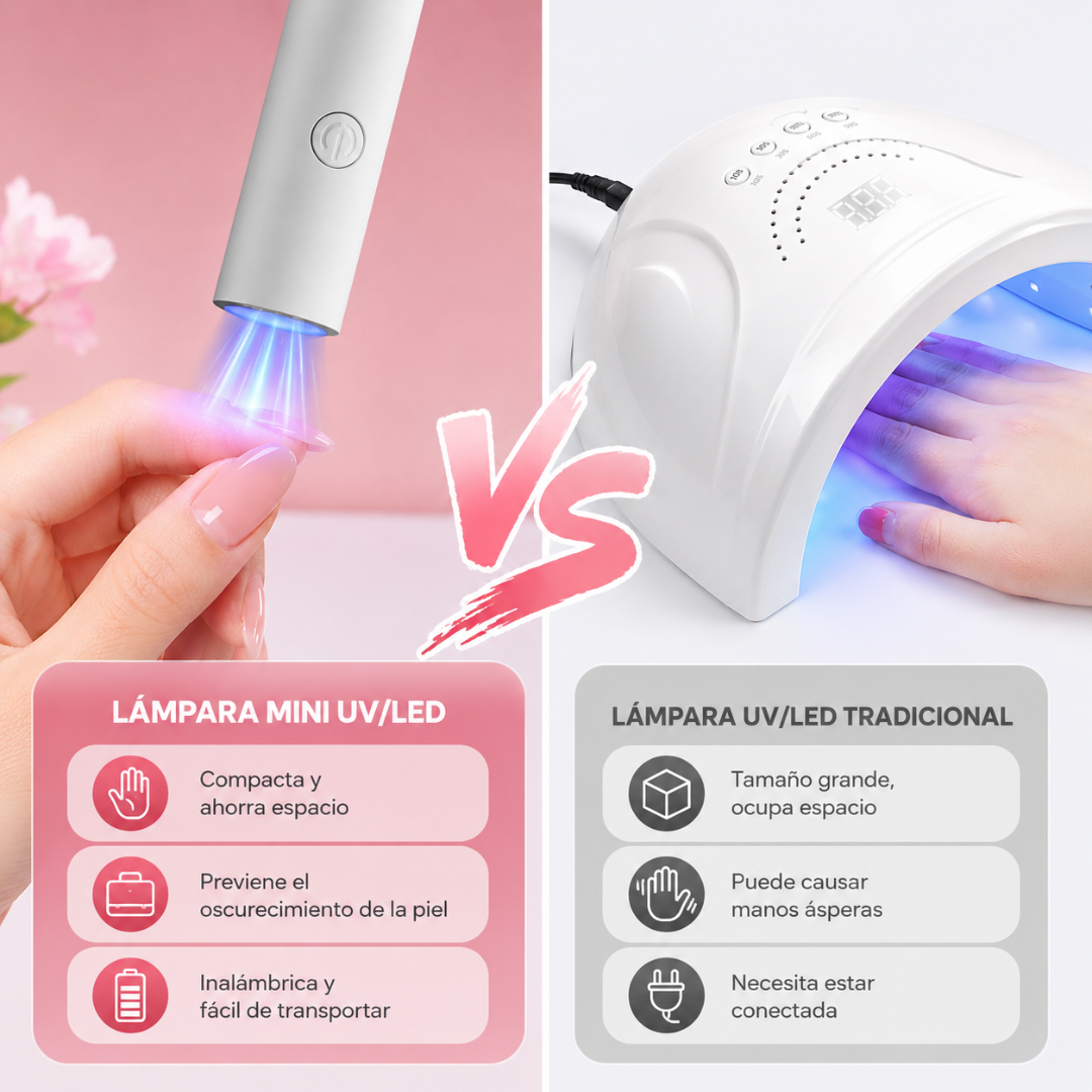 LÁMPARA LED PARA UÑAS – Secado profesional, precisión y comodidad para manicuristas