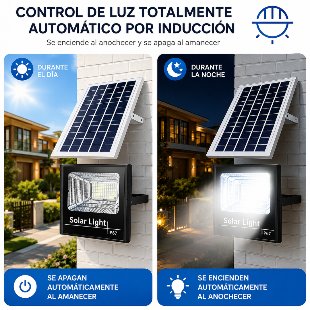 REFLECTOR SOLAR – Iluminación potente, instalación sencilla y seguridad sin cables