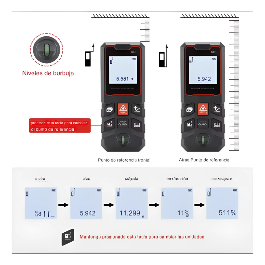 METRO LASER – Precisión inmediata en tus mediciones