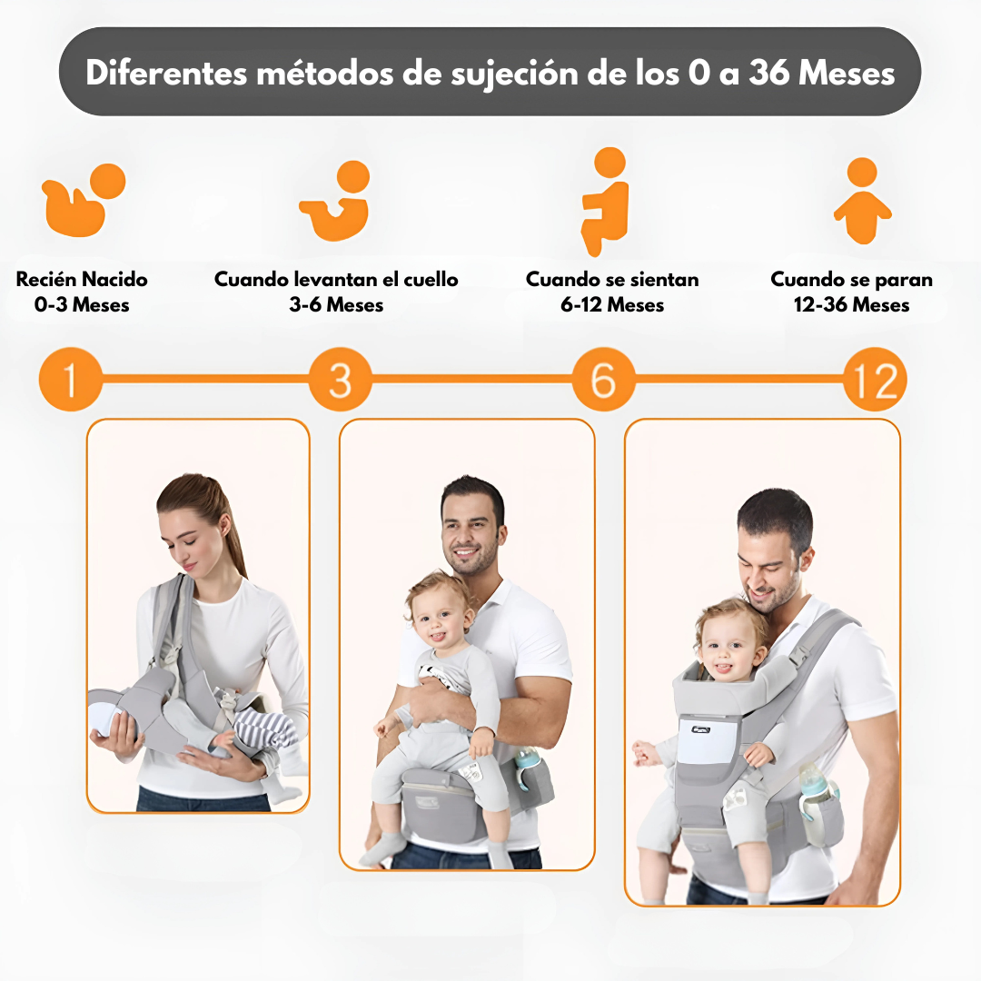 Arnés Ergonómico CuddlePack - Lleva a tu bebé con suavidad y comodidad todo el día.