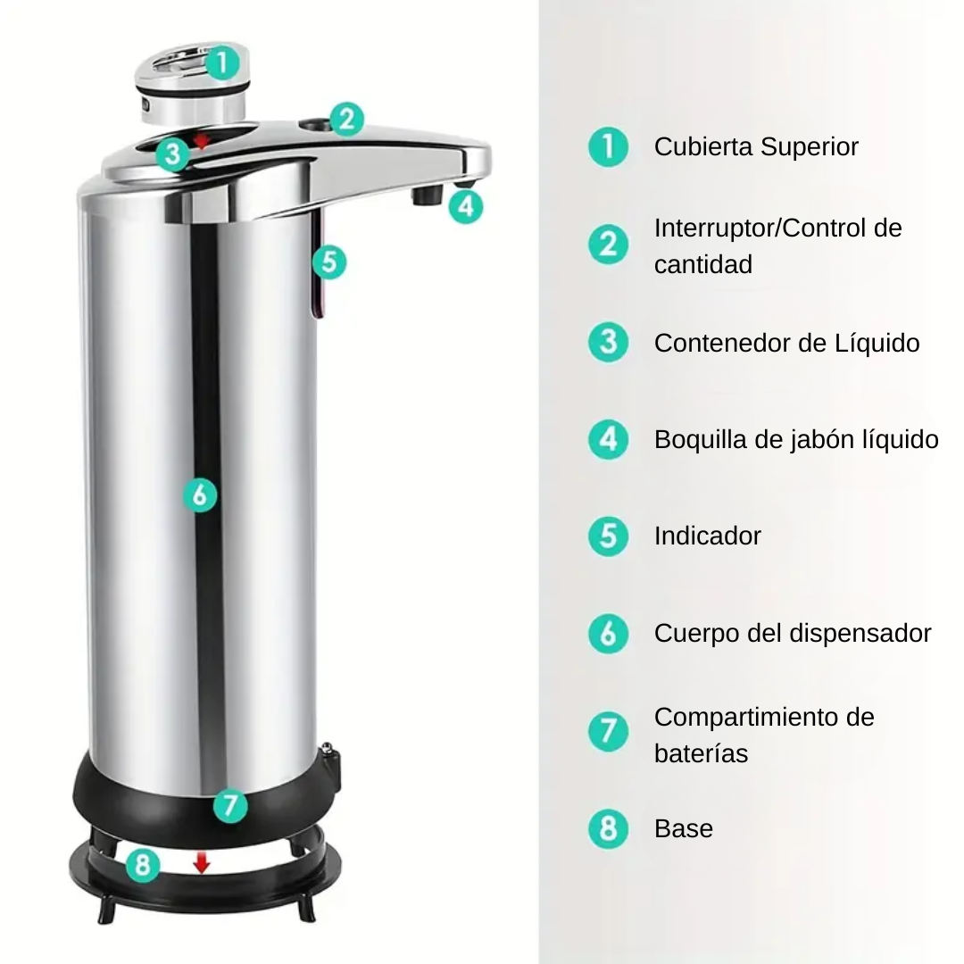 Dispensador PureTouch Pro - Higiene sin contacto para un hogar más seguro.