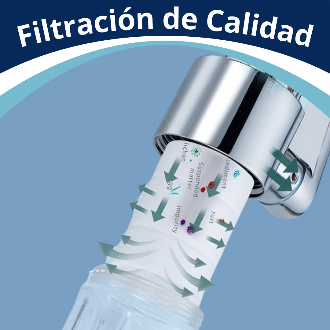 Grifo EcoSpin Pro – Gira, enjuaga y ahorra en cada uso.