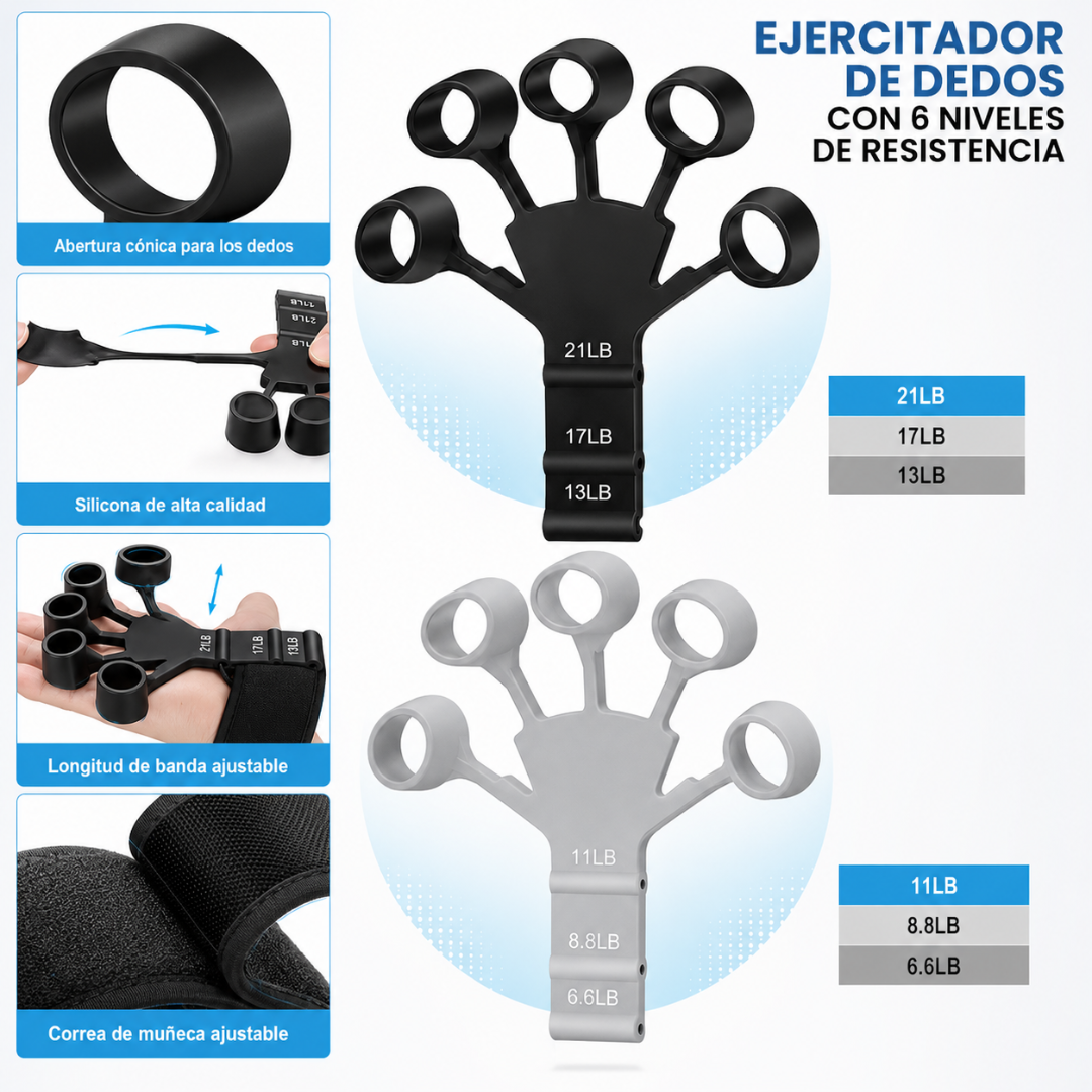 EJERCITADOR DE AGARRE (Pack*2) – Fuerza para manos y antebrazos