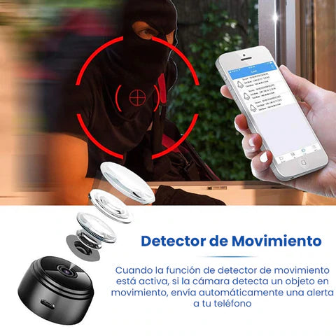 MicroWatch 360 (PACK x4) - Monitoreo completo en un tamaño mínimo