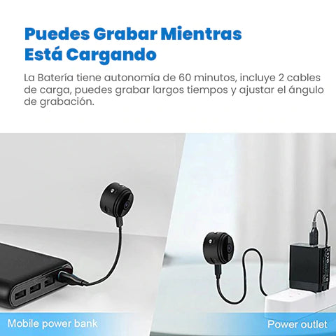 MicroWatch 360 (PACK x4) - Monitoreo completo en un tamaño mínimo