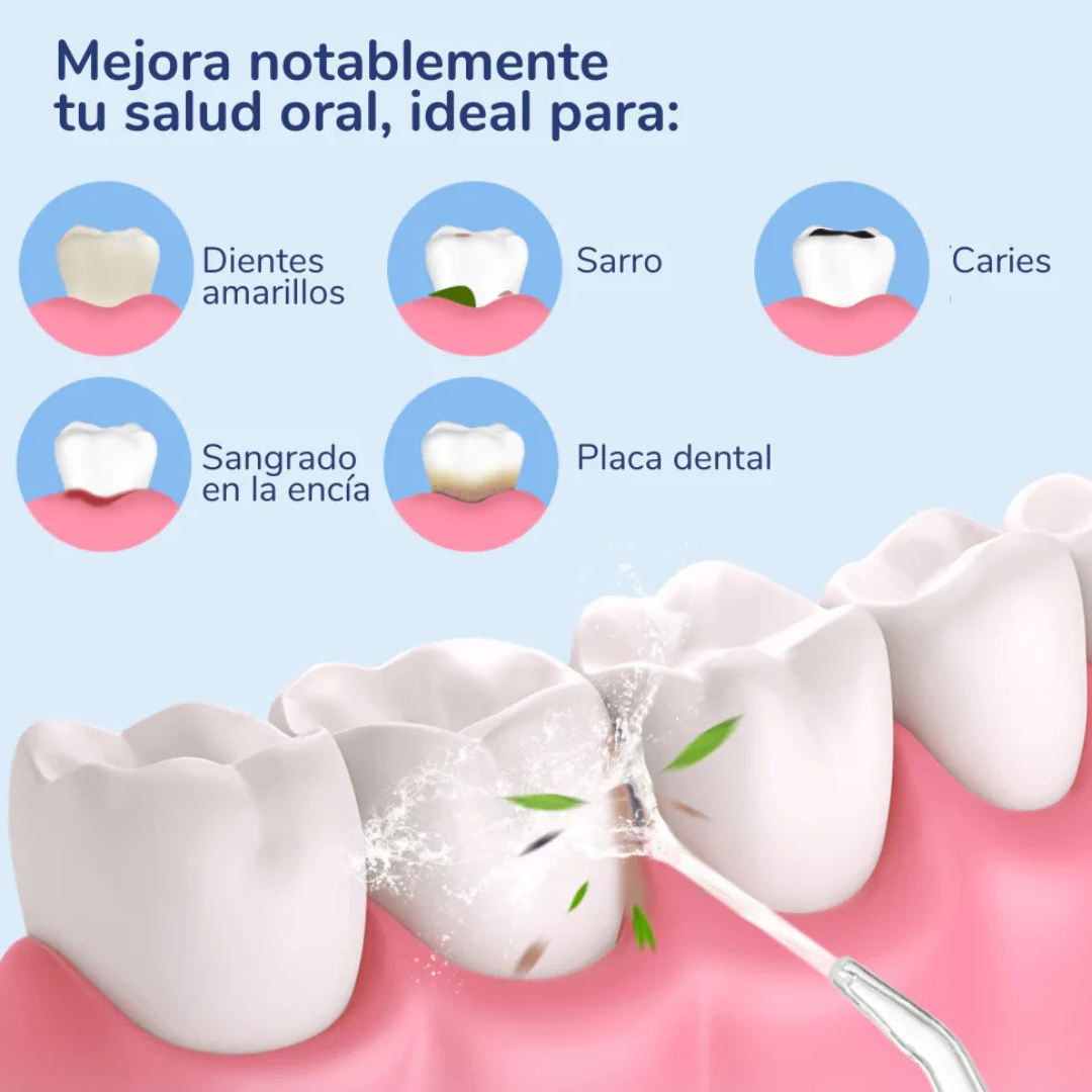 DentiWash - Irrigador Bucal Limpieza Profunda