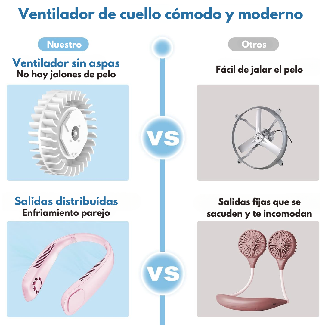 Ventilador BreezeBand - Comodidad y frescura alrededor de tu cuello.