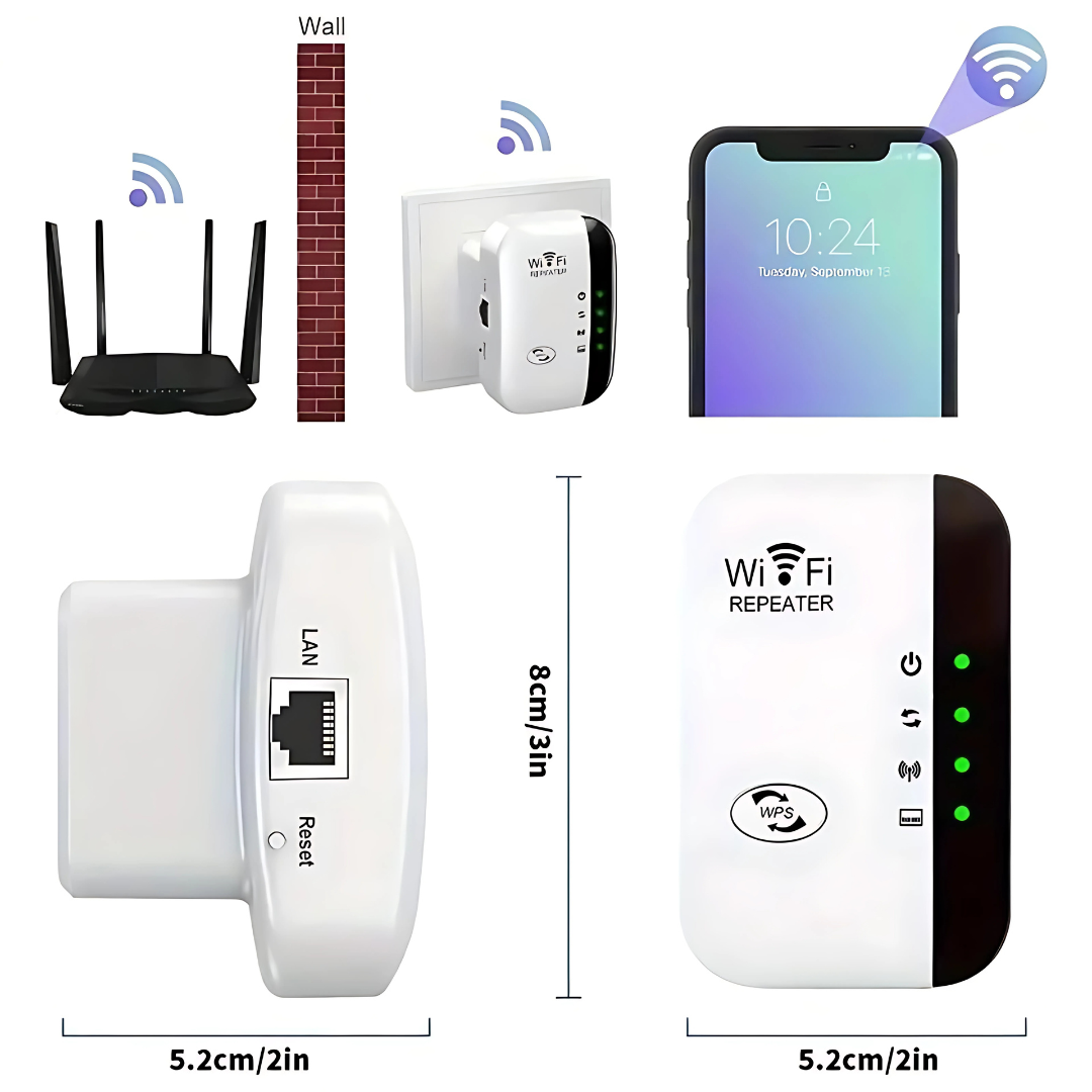 Repetidor de Wifi – Maximiza tu señal fácil y rápido